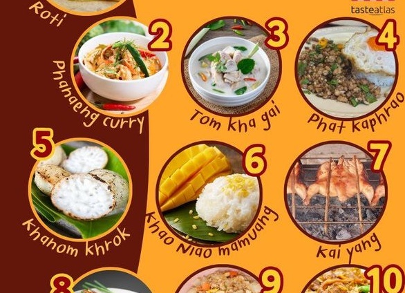 Топ 5 самых вкусных блюд мира (фото и рецепты)